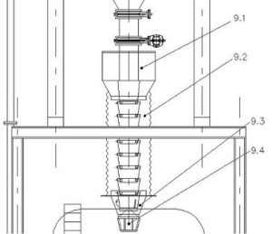 Verladebalg Skizze - Rudi Debus Industriemontagen und Anlagenbau Verladebalg Skizze